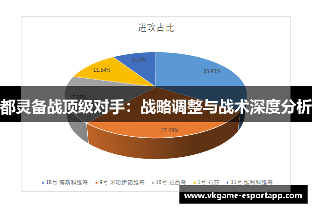 都灵备战顶级对手：战略调整与战术深度分析
