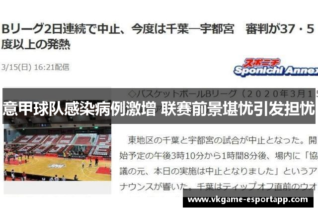 意甲球队感染病例激增 联赛前景堪忧引发担忧