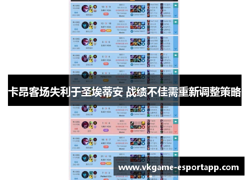 卡昂客场失利于圣埃蒂安 战绩不佳需重新调整策略