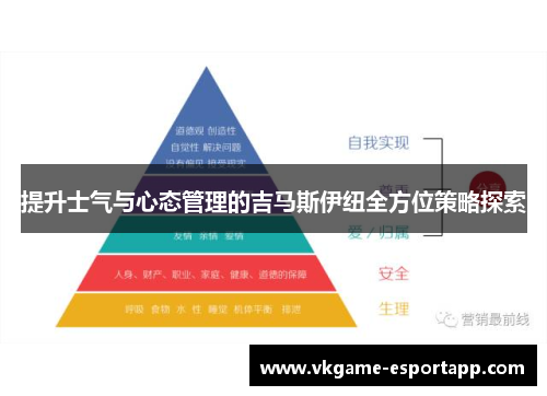 提升士气与心态管理的吉马斯伊纽全方位策略探索