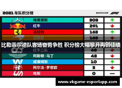 比勒菲尔德队客场奋勇争胜 积分榜大幅攀升再创佳绩