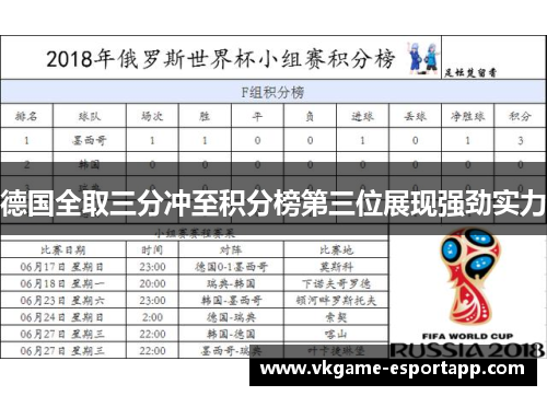 德国全取三分冲至积分榜第三位展现强劲实力